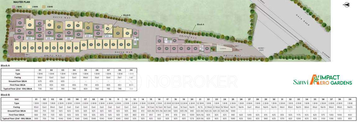 Impact Sanvi Aero Gardens