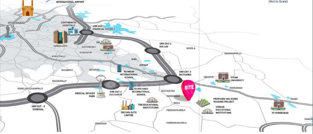 Sri Vedatraye Hari Hara Enclave