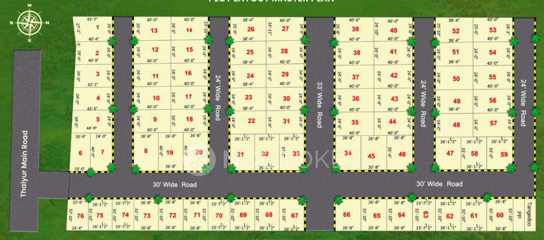 Srinivasa Palms Thaiyur