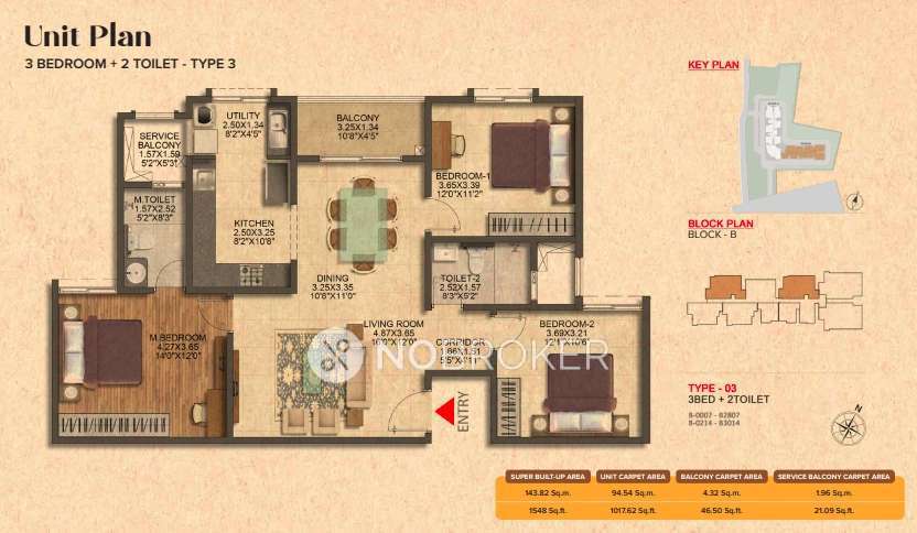 Test Building Bnaglore