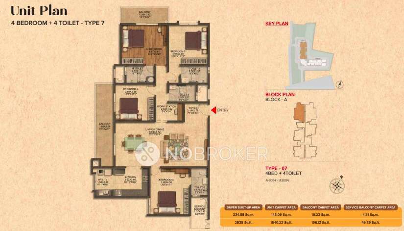 Test Building Bnaglore