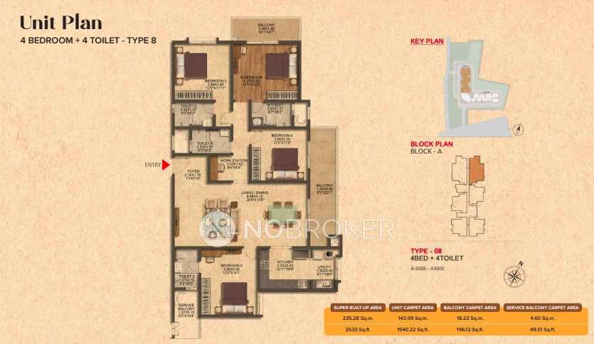 Test Building Bnaglore