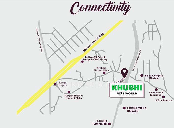 Khushi Axis World