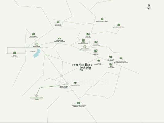 Assetz Inspira Melodies Of Life