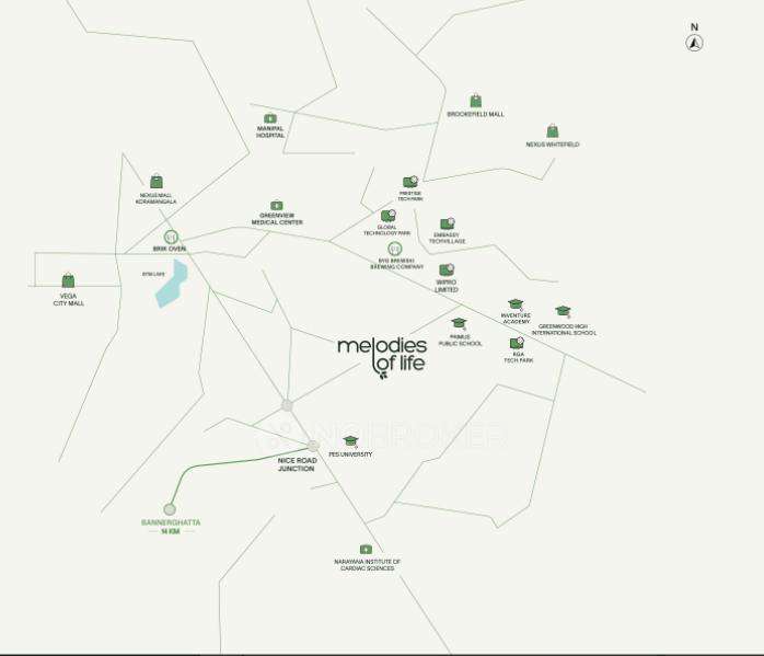 Assetz Inspira Melodies Of Life