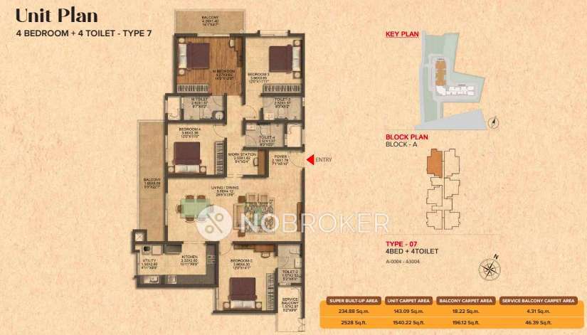 Test Building Bnaglore