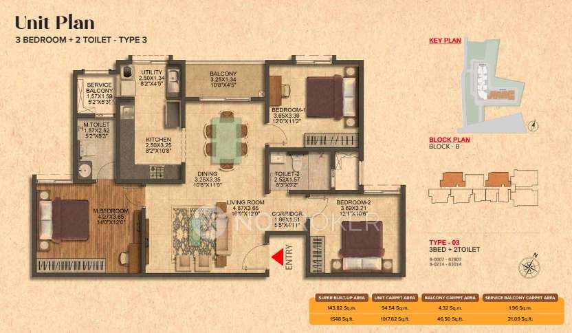 Test Building Bnaglore