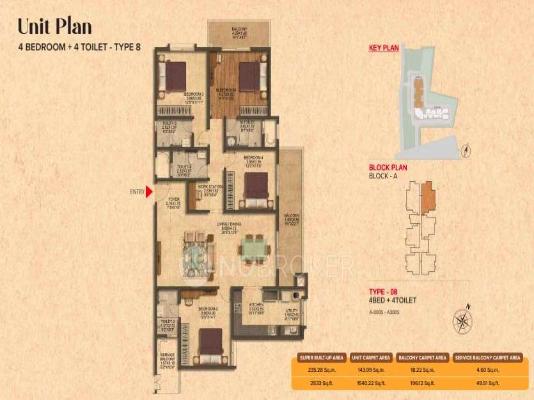 Test Building Bnaglore