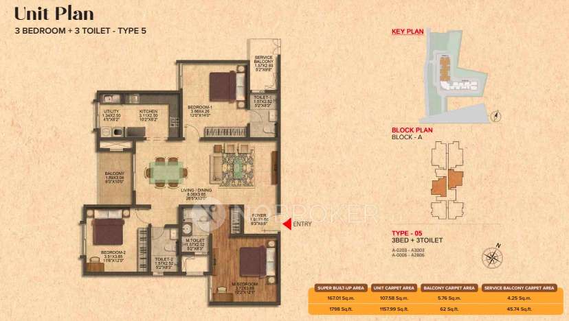 Test Building Bnaglore