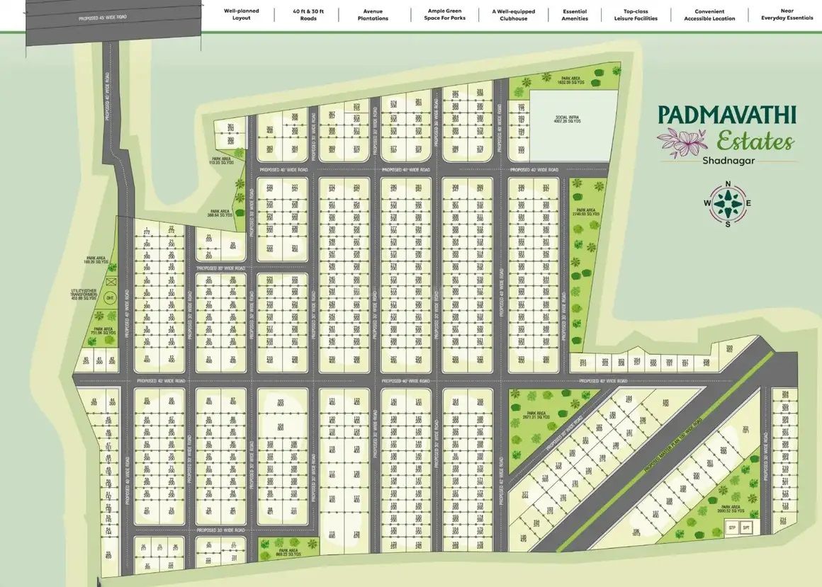 Sri Padmavathi Olympia